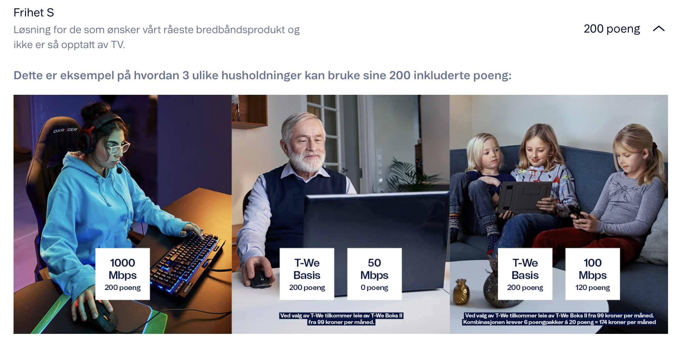 Telenor Frihet S 200 poeng