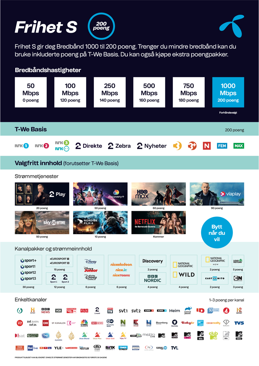 Telenor Produktark Frihet Small 0001 900